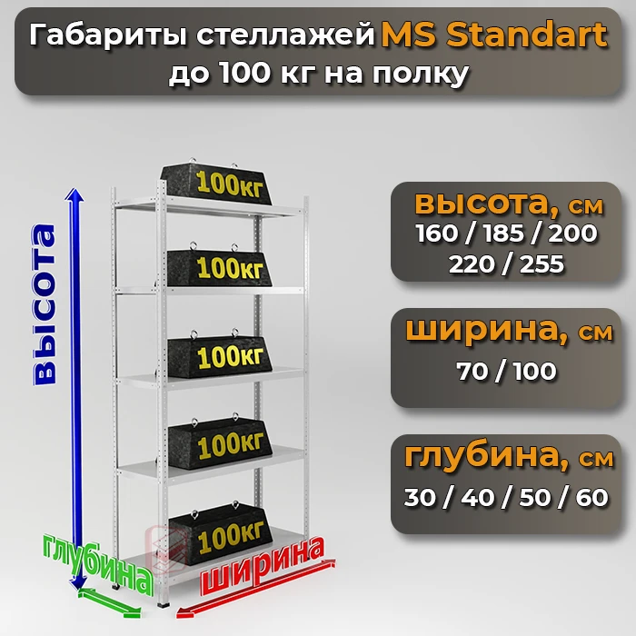 Размеры металлических стеллажей MS Standart - фото Стеллажин Размеры металлических стеллажей MS Standart - фото Стеллажин